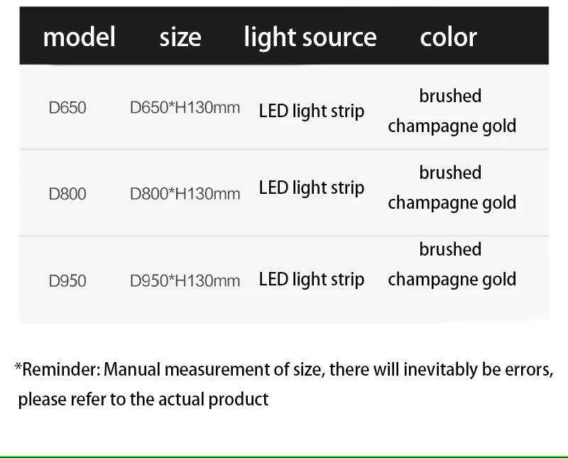 Luxury Chandeliers Ceiling Pendant Lamps
